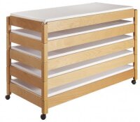 Kindergarten Stapelbett mit Lattenrost 130 cm inkl. Matratze