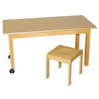 Kindergarten Hocker 34/35 cm